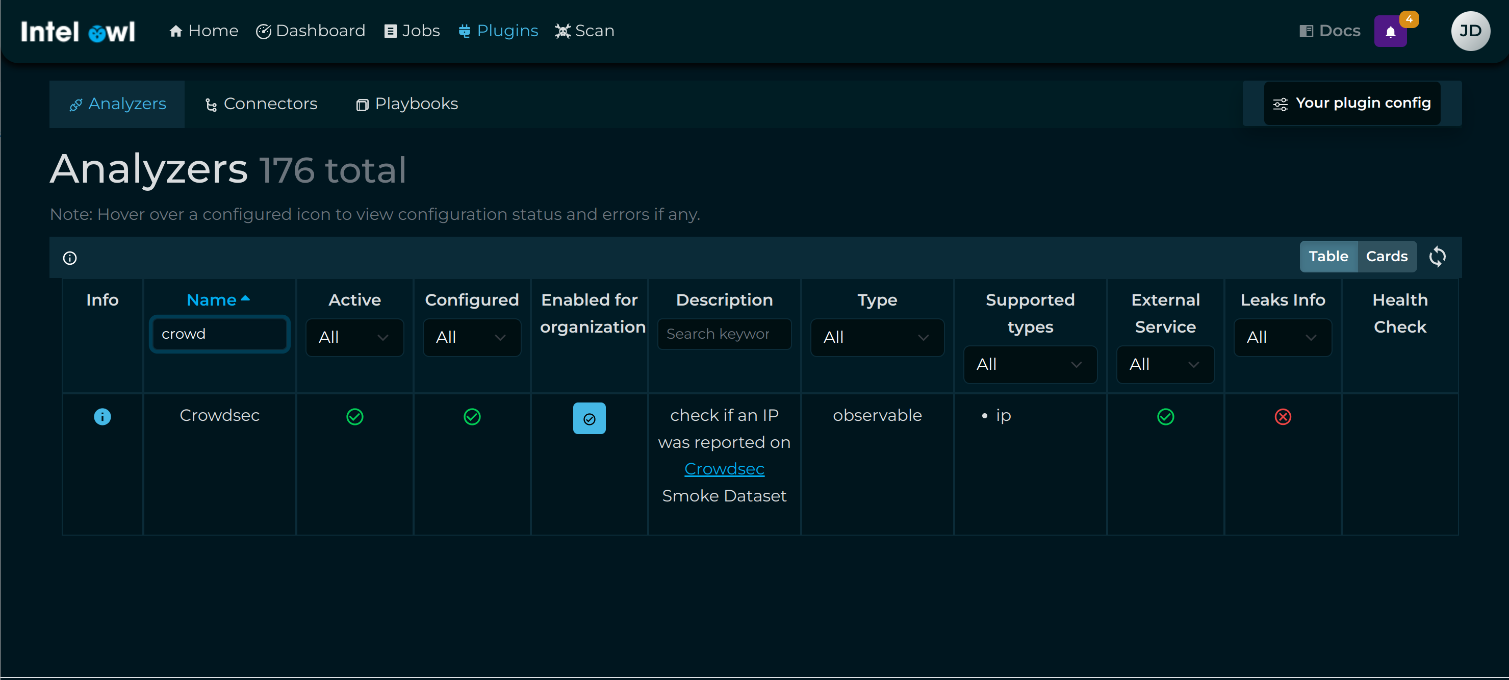 Filtered Analyzers List